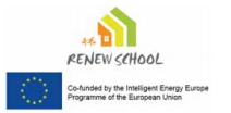 Logos des Projektes Renew School